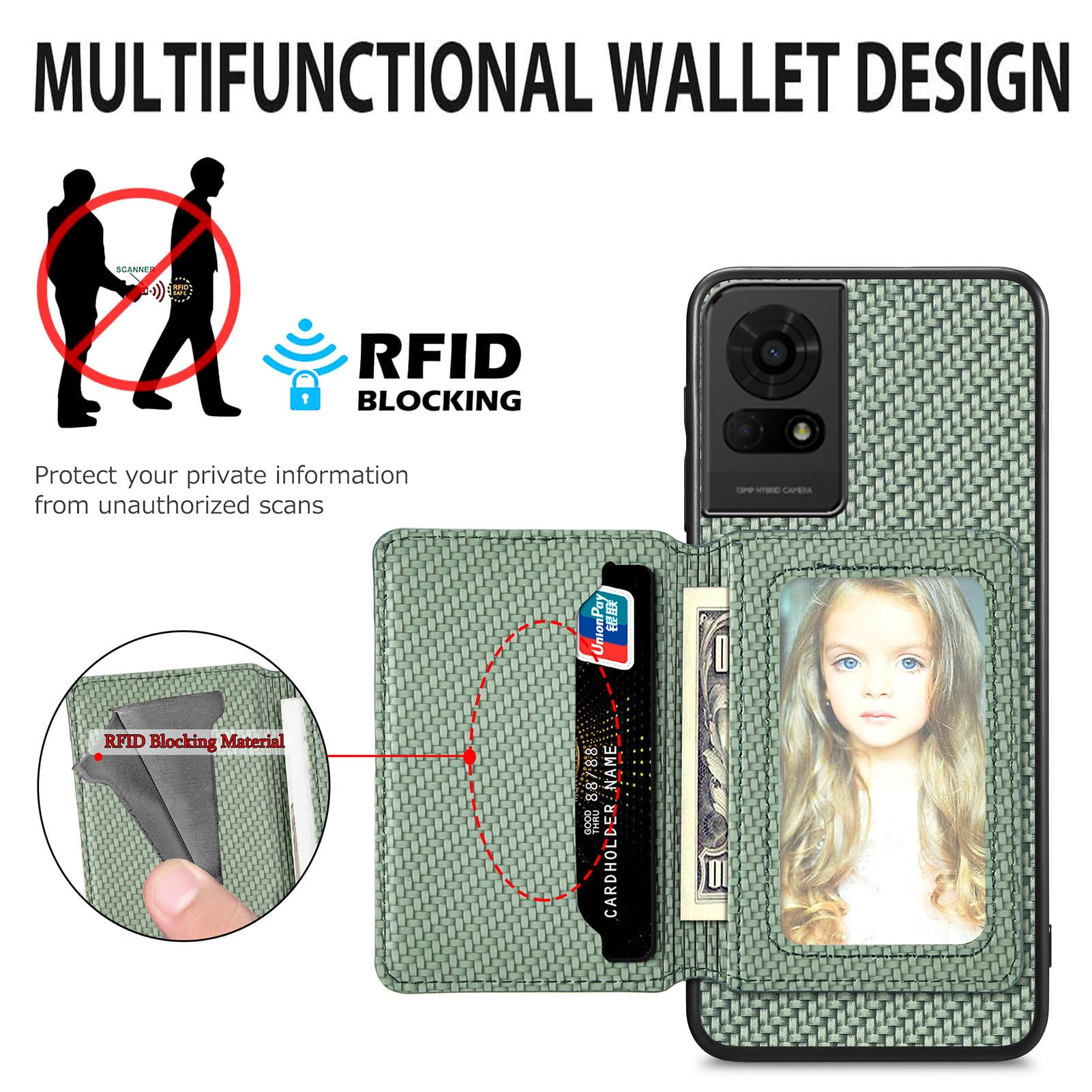 Amazon.com: Futanwei for TCL 50 LE Case Wallet with Card